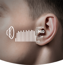 Medium-Level Noise Protection